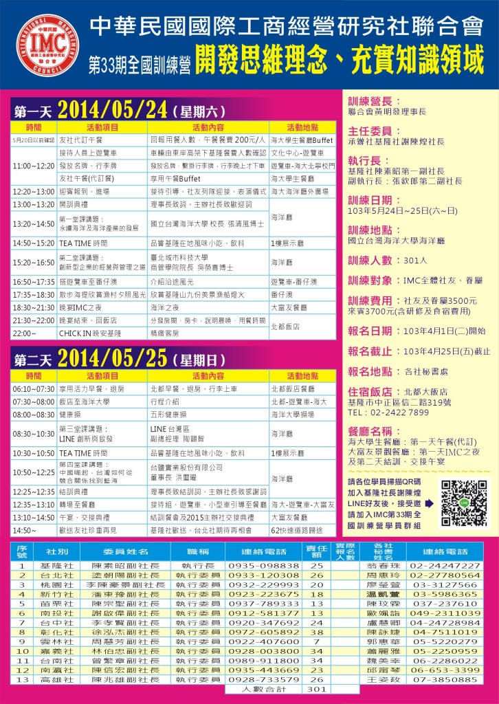 20140606 33全國訓練營簡章2